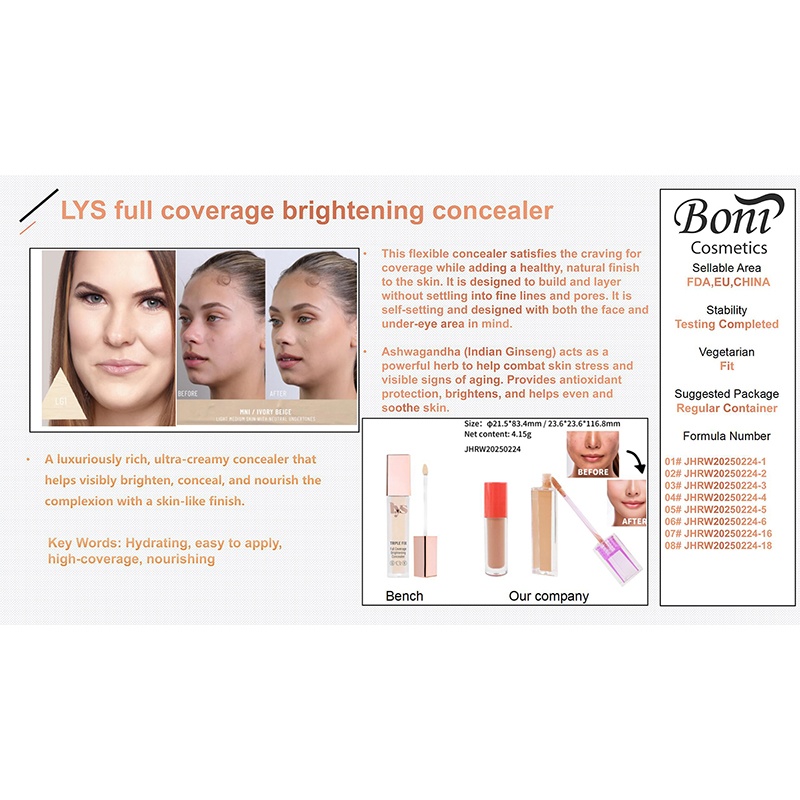 Hvad er en Dupe Concealer, og hvordan kan den ændre din makeup-rutine?